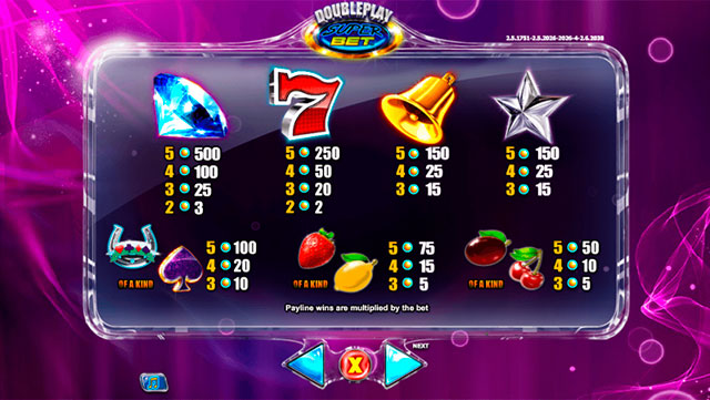 Tivoli Casino – DoublePlay SuperBet